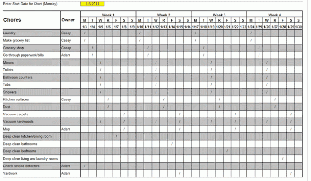 Example of a House Cleaning Schedule (image owned by blog Weekly House Cleaning Scheudle)