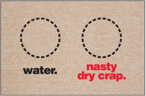 Installerstore - Funky Welcome Mat